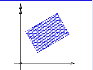 area without thickness