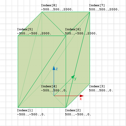 basic_shape_tessellation-1.png 26,6 KB